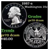 1987-s Proof Washington Quarter 25c Grades GEM++ P