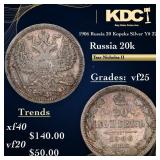 1906 Russia 20 Kopeks Silver Y# 22a.1 Grades vf+