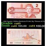 1986 Canada 2 Dollars Banknote P# 94b, Sig. Thiess
