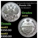 1912 Russia (3B) 15 Kopeks Silver Y# 21a.2 Grades