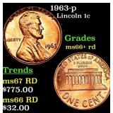 1963-p Lincoln Cent 1c Grades GEM++ RD