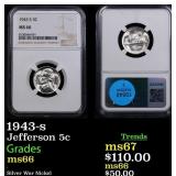 NGC 1943-s Jefferson Nickel 5c Graded ms66 By NGC