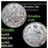 1914 (BC) Russia 15 Kopeks Silver Y# 21a.2 Grades