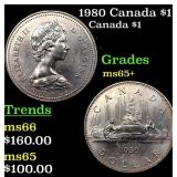 1980 Canada $1 Canada Dollar 1 Grades GEM+ Unc