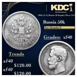1896 (A G) Russia 50 Kopeks Silver Y# 58.2 Grades