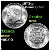 1972-p Kennedy Half Dollar 50c Grades GEM+ Unc