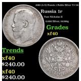 1896 (A G) Russia 1 Ruble Silver Y# 59.3 Grades xf