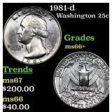 1981-d Washington Quarter 25c Grades GEM++ Unc