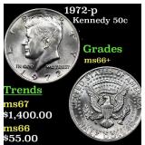 1972-p Kennedy Half Dollar 50c Grades GEM++ Unc