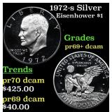 1972-s Silver Proof Eisenhower Dollar $1 Grades GE