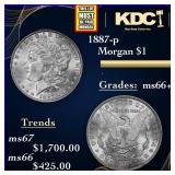 1887-p Morgan Dollar $1 Grades GEM++ Unc