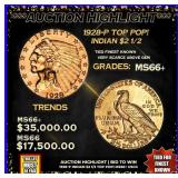 ***Major Highlight*** 1928-p Gold Indian Quarter E