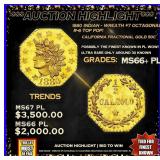 ***Major Highlight*** 1880 Indian - Wreath #7 Octa