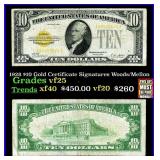 1928 $10 Gold Certificate Signatures Woods/Mellon