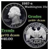 1987-s Proof Washington Quarter 25c Grades GEM++ P
