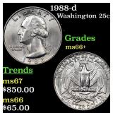 1988-d Washington Quarter 25c Grades GEM++ Unc