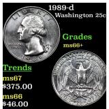 1989-d Washington Quarter 25c Grades GEM++ Unc