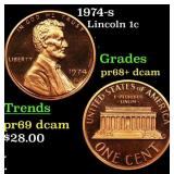 1974-s Proof Lincoln Cent 1c Grades GEM++ Proof De