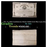Oct. 17, 1862 Confederate States $1000 Civil War L