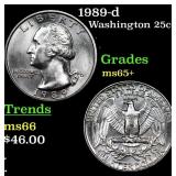 1989-d Washington Quarter 25c Grades GEM+ Unc