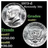 1973-d Kennedy Half Dollar 50c Grades GEM++ Unc