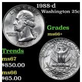 1988-d Washington Quarter 25c Grades GEM++ Unc