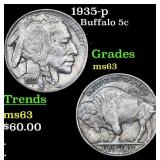 1935-p Buffalo Nickel 5c Grades Select Unc