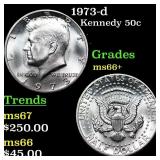 1973-d Kennedy Half Dollar 50c Grades GEM++ Unc