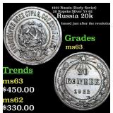 1922 Russia (Early Soviet) 20 Kopeks Silver Y# 82