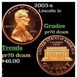 2003-s Proof Lincoln Cent 1c Grades GEM++ Proof De