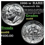 2020 United States  Proof Set - 10 pc set