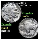 1935-p Buffalo Nickel 5c Grades Select Unc