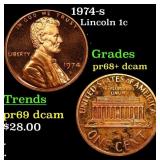 1974-s Proof Lincoln Cent 1c Grades GEM++ Proof De
