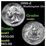 1988-d Washington Quarter 25c Grades GEM++ Unc