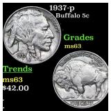 1937-p Buffalo Nickel 5c Grades Select Unc