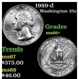 1989-d Washington Quarter 25c Grades GEM++ Unc