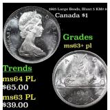 1965 Large Beads, Blunt 5 Canada Dollar KM# 64.1 1