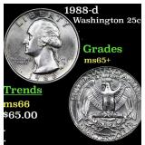 1988-d Washington Quarter 25c Grades GEM+ Unc