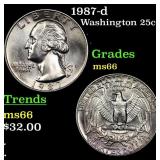 1987-d Washington Quarter 25c Grades GEM+ Unc
