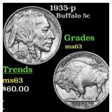 1935-p Buffalo Nickel 5c Grades Select Unc