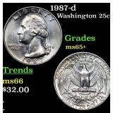 1987-d Washington Quarter 25c Grades GEM+ Unc