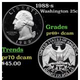 1988-s Proof Washington Quarter 25c Grades GEM++ P