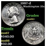 1987-d Washington Quarter 25c Grades GEM++ Unc