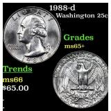 1988-d Washington Quarter 25c Grades GEM+ Unc