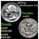1973-p Washington Quarter 25c Grades GEM++ Unc
