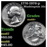 1776-1976-p Washington Quarter 25c Grades GEM++ Un