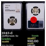 NGC 1943-d Jefferson Nickel 5c Graded ms66 BY NGC
