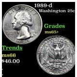 1989-d Washington Quarter 25c Grades GEM+ Unc