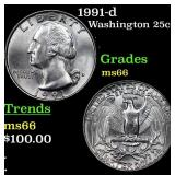 1991-d Washington Quarter 25c Grades GEM+ Unc