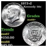 1973-d Kennedy Half Dollar 50c Grades GEM++ Unc